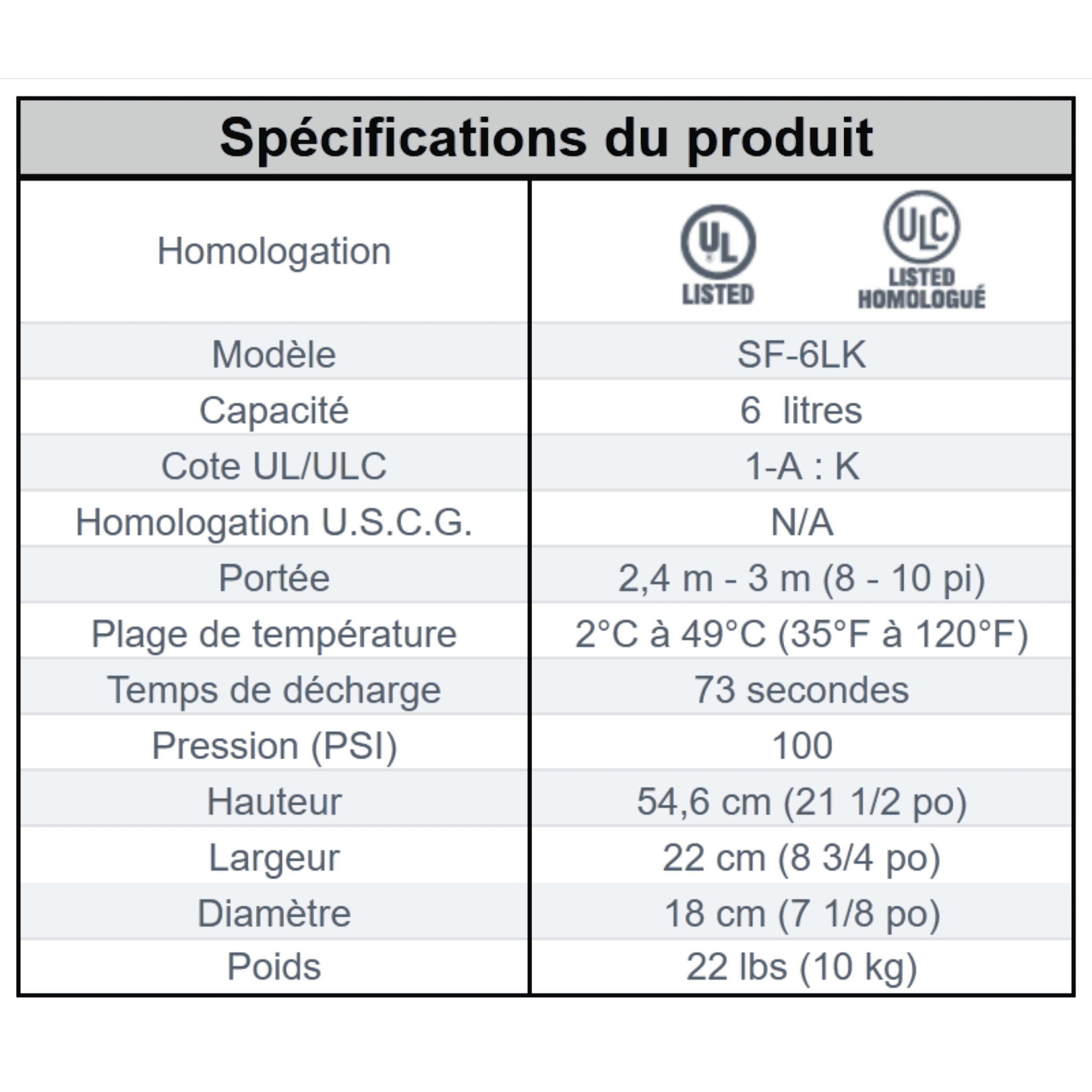 Extincteur portatif 6 Litres classe K avec Crochet 1-A : K – photo 2