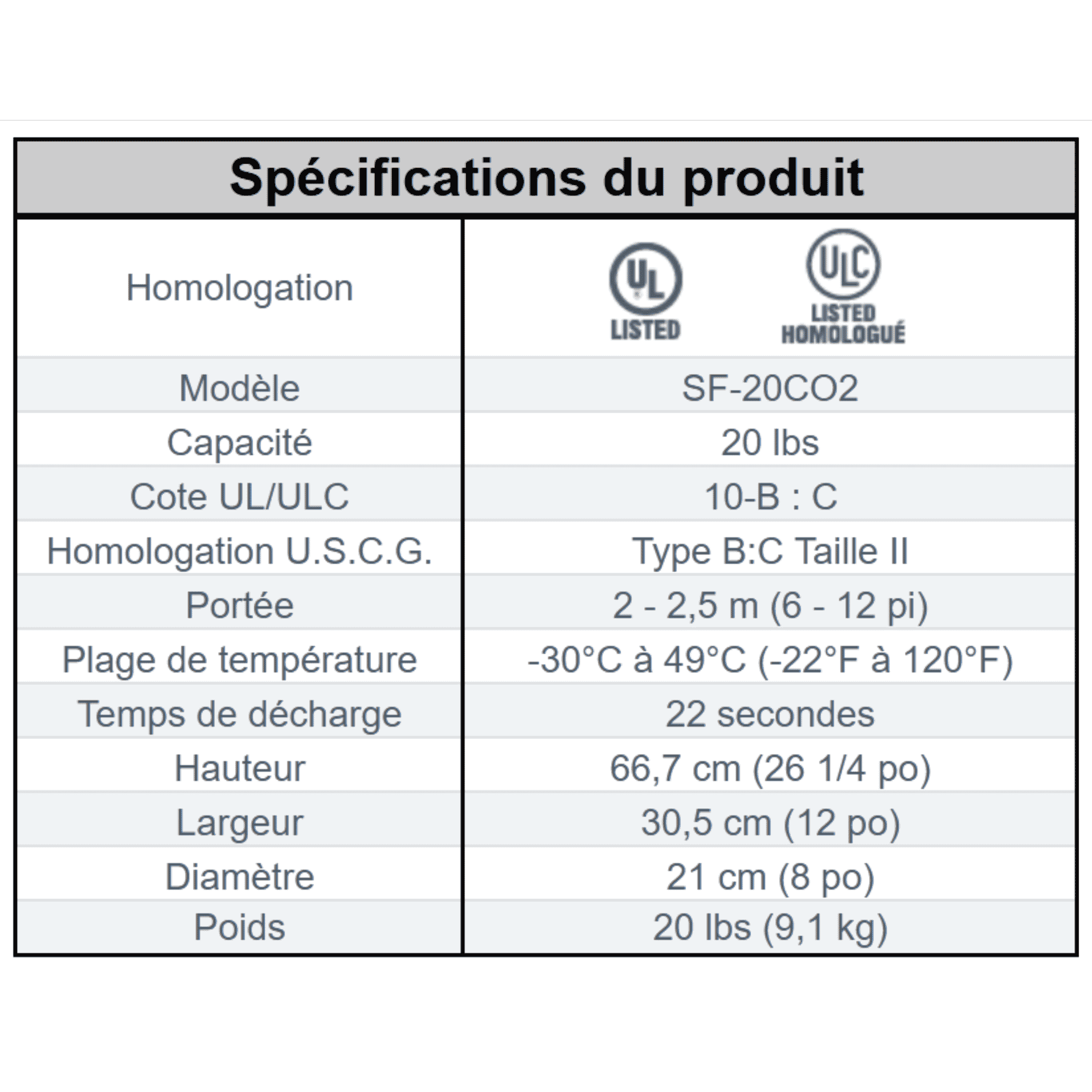 Extincteur portatif au CO2 (20lbs) 10-B : C avec crochet – photo 2
