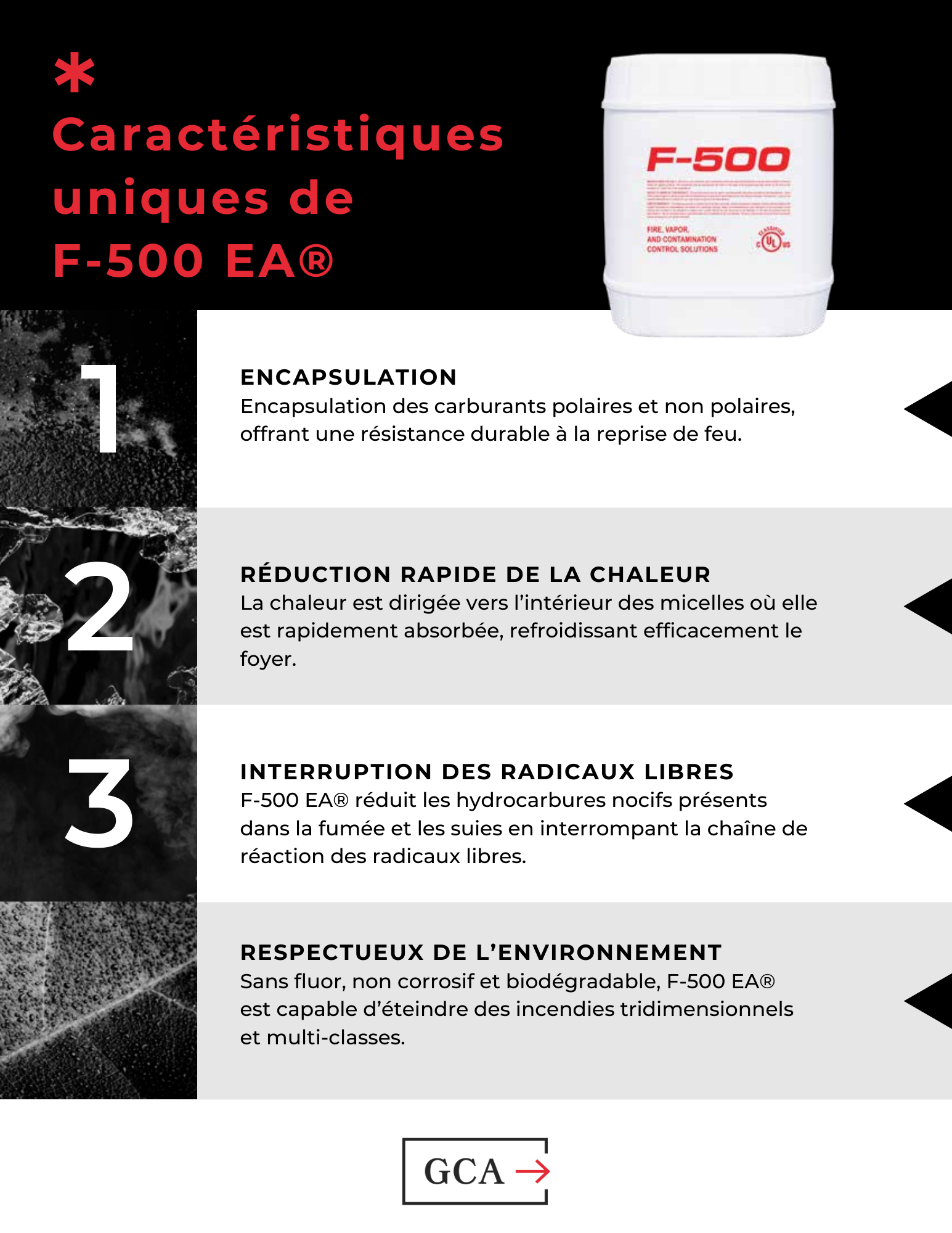 Extincteur F-500 EA®  Acier Inoxidable (WMH) – photo 8
